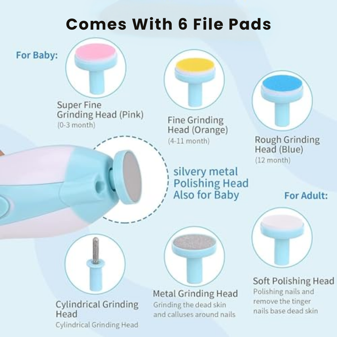 Toddla™ Nail Trimming Set